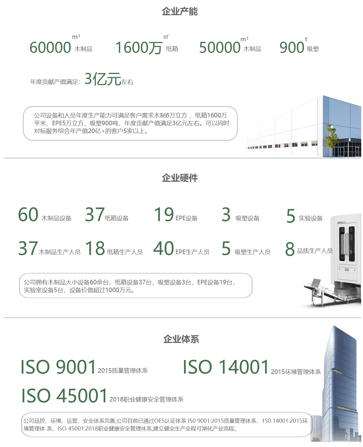 关于我们 - 宜宾四合宜包装有限公司.png